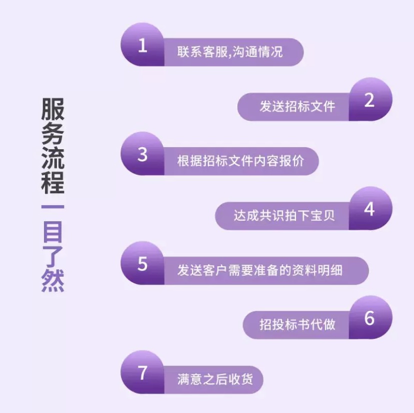 許昌圖片/許昌樣板圖 (2)