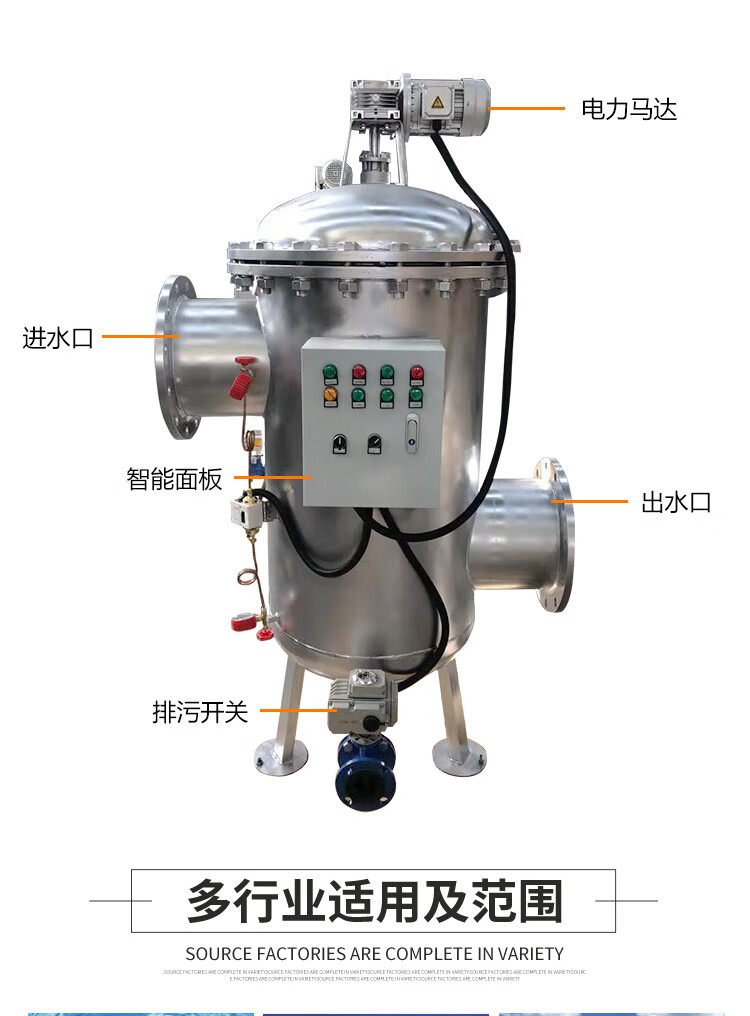 进口全自动反冲洗排污过滤器 美国欧可品牌