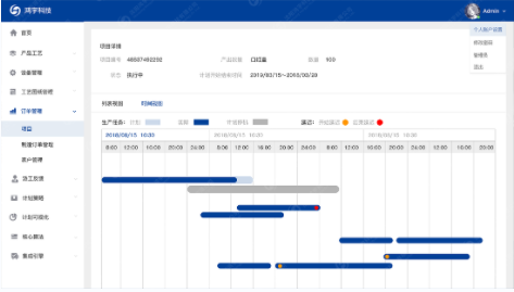 APS高级计划和排程系统2