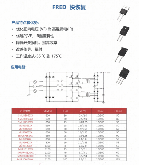 FRED快恢复二极管现货批发报价咨询18675853367图片