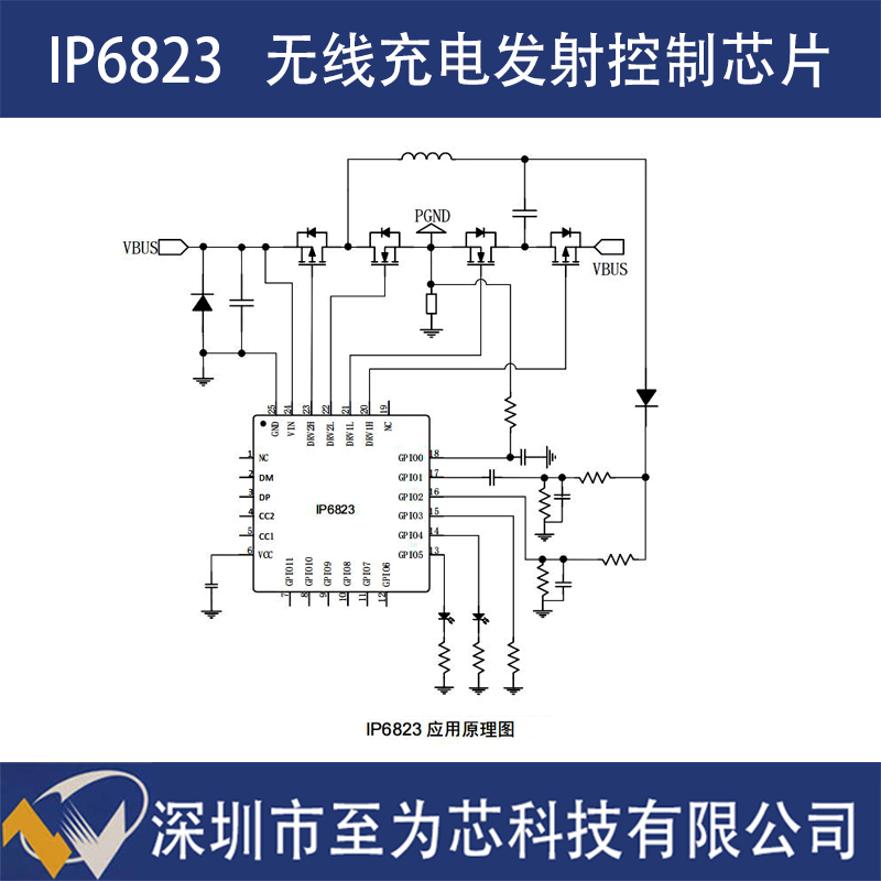 英集芯IP6823全桥功率MOS高集成15W充电功率无线充发射控制SOC芯片图片