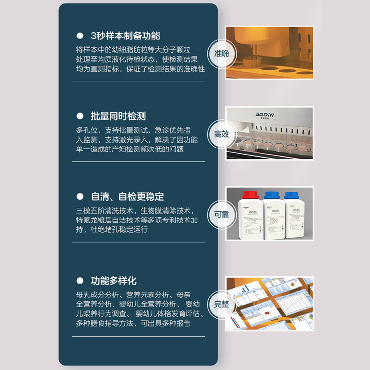 SD-7全自動母乳分析儀