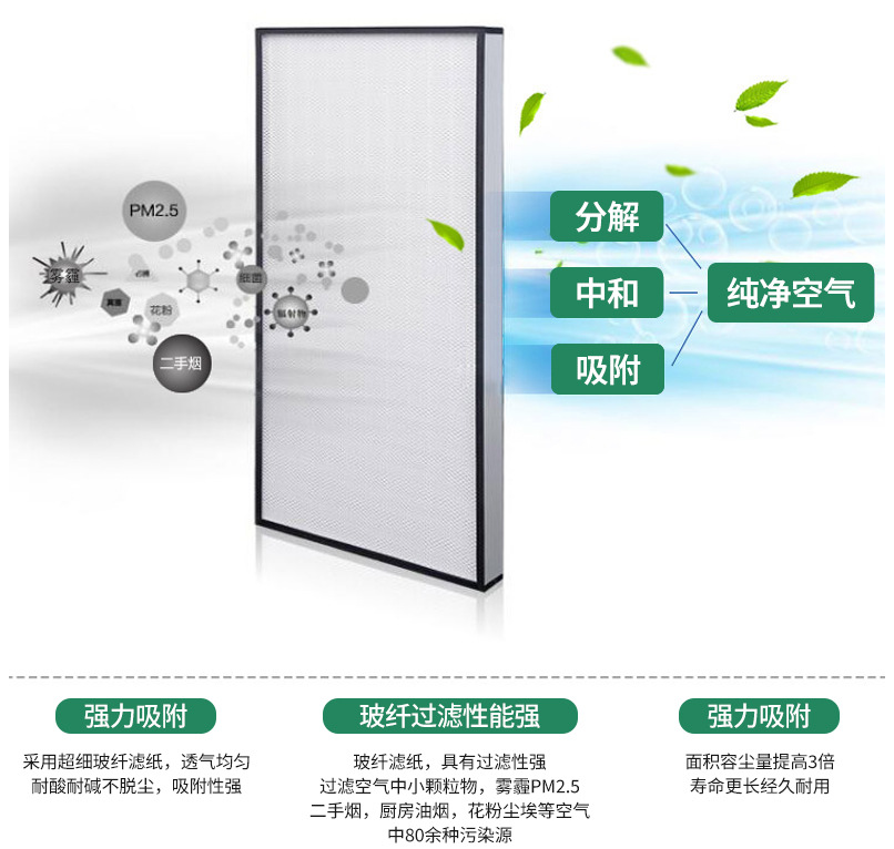 耐高溫高效過濾器，耐高溫高效過濾器報(bào)價(jià)，耐高溫高效過濾器價(jià)格，供應(yīng)耐高溫高效過濾器圖片