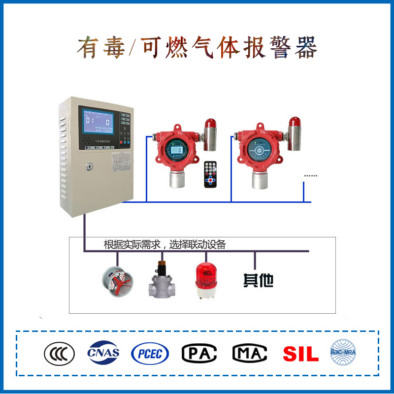 r134a冷媒氟利昂泄露感應(yīng)傳感器報警設(shè)備 r134a冷媒泄露報警器