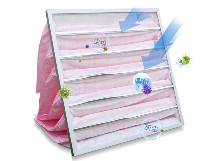 玻纖袋式過濾器廠家，天津玻纖袋式過濾器，玻纖袋式過濾器報價，玻纖袋式過濾器直銷