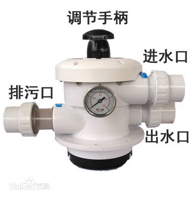 供應(yīng)游泳池缸頭側(cè)出砂缸 WL-BCG700廠家