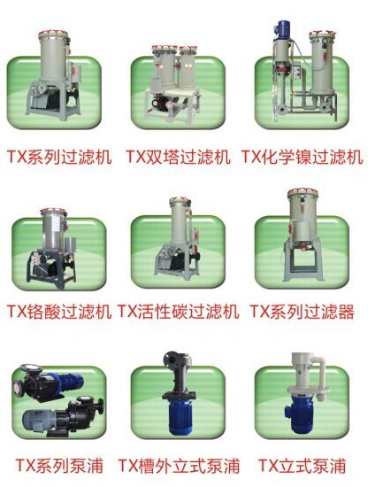 供應(yīng)2012化學(xué)藥液過(guò)濾機(jī)， 立式化學(xué)藥液過(guò)濾機(jī)，藥水過(guò)濾機(jī)