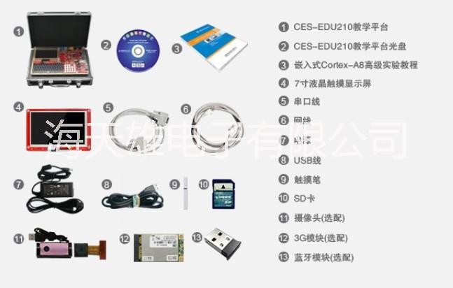 供應(yīng)用于實驗室教學(xué)的CES-EDU210 教學(xué)平臺