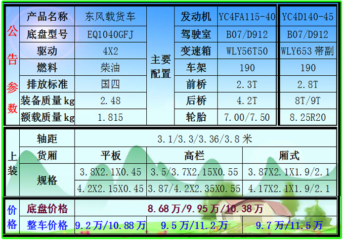 供應(yīng)東風(fēng)藍(lán)牌多功能載貨車 遼寧東風(fēng)藍(lán)牌多功能載貨車