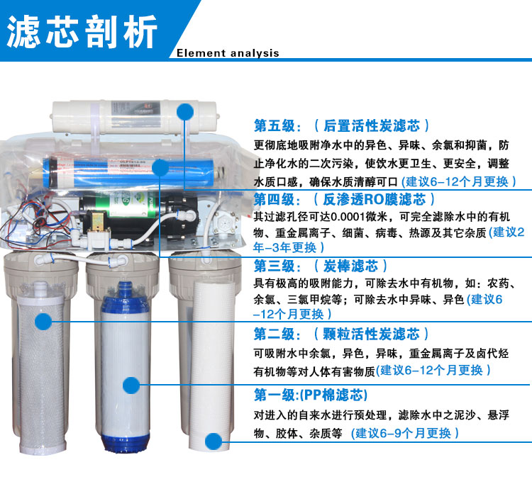 供應廠家直銷凈水器，深圳沁園凈水機，深圳沁園凈水器濾芯更換服務