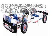 供應(yīng)供應(yīng)桑塔納車型透明整車模型