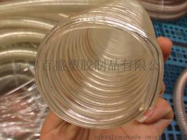 供應(yīng)太原站動車排污管