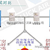天津雙極壓縮空壓機(jī) 天津空壓機(jī)廠家直銷(xiāo)| 天津永磁變頻空壓機(jī)