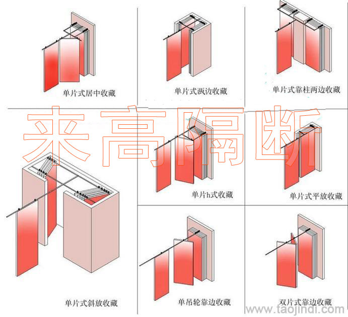 供應(yīng)品牌隔斷屏風(fēng)締造
