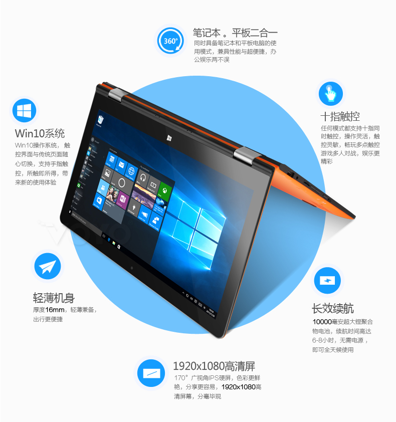 供應VOYO A1 Plus旗艦版 win10平板電腦