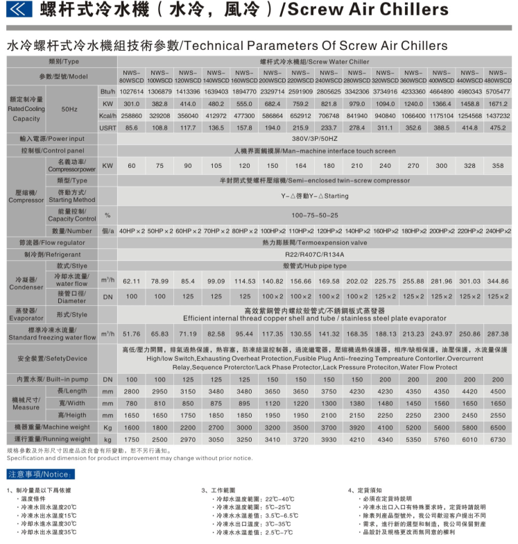 供應(yīng)水冷螺桿式制冷機，水冷螺桿式冷水機，萍鄉(xiāng)水冷螺桿式制冷機價格