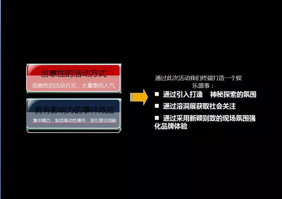 供應(yīng)用于展覽展示互動(dòng)的公司新資源推薦溶洞景觀出租 濤濤
