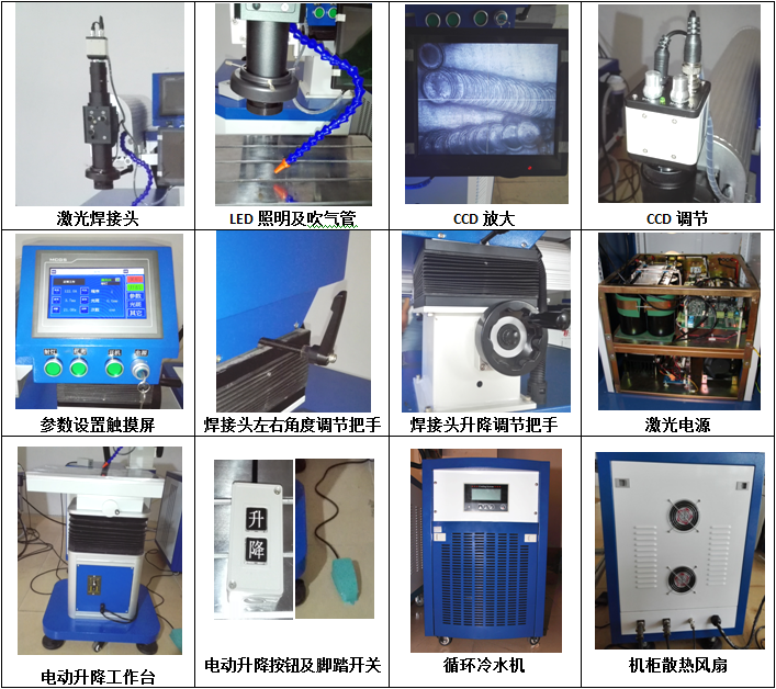 臺誼熱銷款模具激光焊接機200W特價僅需2.6萬