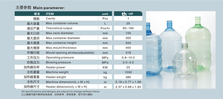 供應(yīng)五加侖吹瓶機(jī) 五加侖純凈水桶吹瓶機(jī) 五加侖半自動吹瓶機(jī)