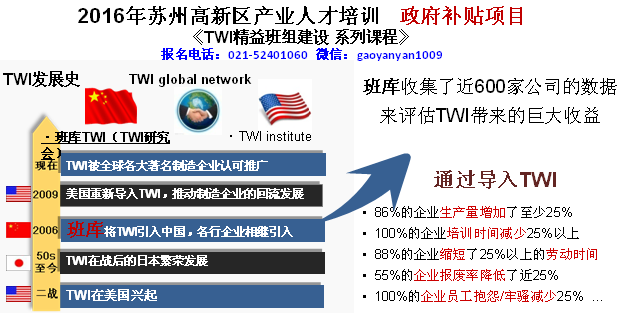 供應(yīng)2016年蘇州新區(qū)*補貼項目：《TWI精益班組建設(shè)系列課程》