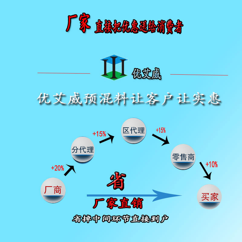供應(yīng)北京京牧安合4%中豬預(yù)混料S34 專業(yè)中豬預(yù)混料 中豬預(yù)混料廠家 中豬預(yù)混料批發(fā)