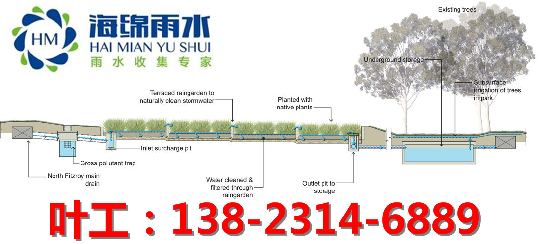 供應(yīng)第二批海綿城市試點有哪些？答:福州、珠海、寧波、玉溪、大連、深圳、上海、慶陽、西寧城市入選海綿城市試點城市，深圳海綿
