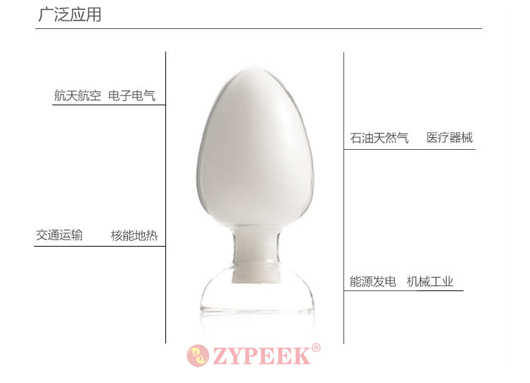 吉林中研peek細(xì)粉廠家，批發(fā)，報(bào)價(jià)【吉林省中研高分子材料股份有限公司】