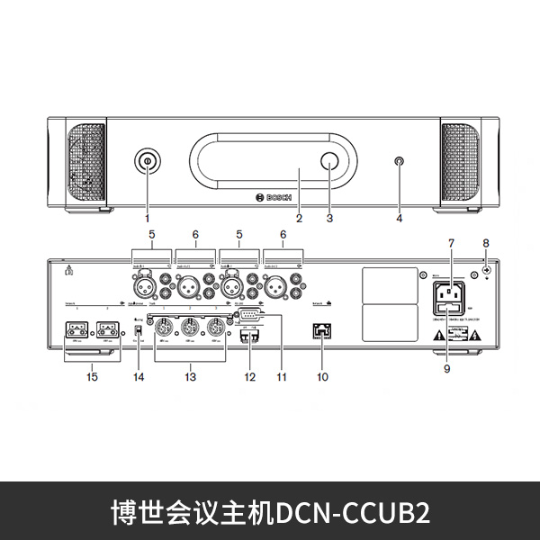 供應(yīng)博世會議主機(jī)DCN-CCUB2、DCN-CCU2