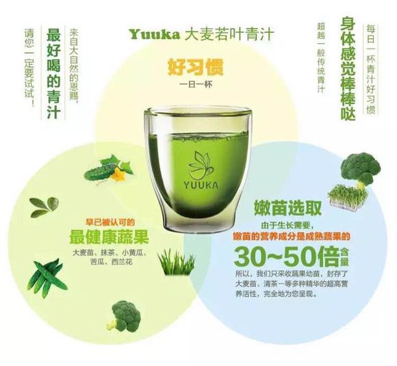 壹滋源青汁的作用 功效怎么樣？