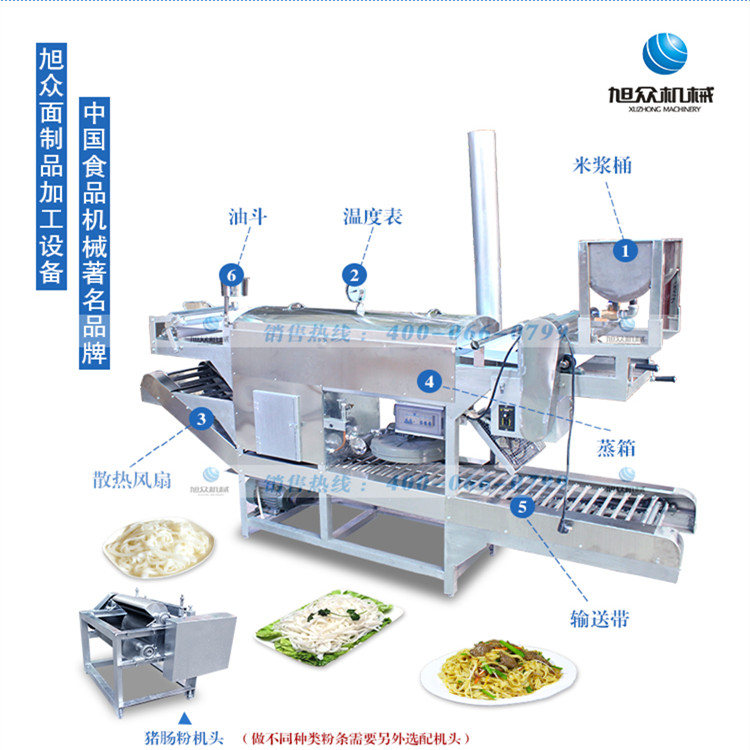 供應(yīng)全自動(dòng)河粉機(jī) 新款多功能河粉機(jī) 小型優(yōu)質(zhì)河粉機(jī) 河粉成型機(jī) 包技術(shù)河粉機(jī)