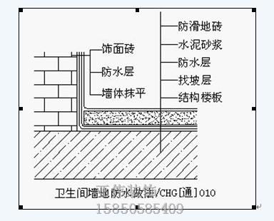 供應(yīng)衛(wèi)生間防水怎么做，南京老房翻新