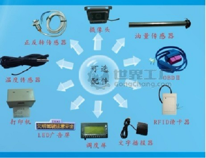 雙 11特價促銷車輛GPS終端   GPS廠家直銷