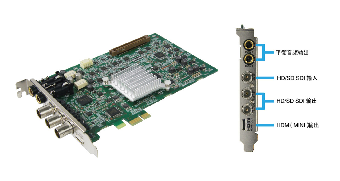 康能普視STORMPRO非編板卡 視音頻采集卡 視音頻非編卡 后期制作設(shè)備 設(shè)備