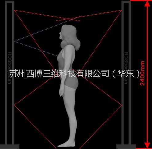 銷售極速人體三維掃描儀掃描時(shí)間短 人體掃描儀 服裝設(shè)計(jì) 3D打印 系統(tǒng)