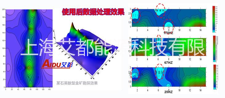 供應(yīng)ADMT-1S多功能電法找水儀 ADMT-1A型多功能天然電場物
