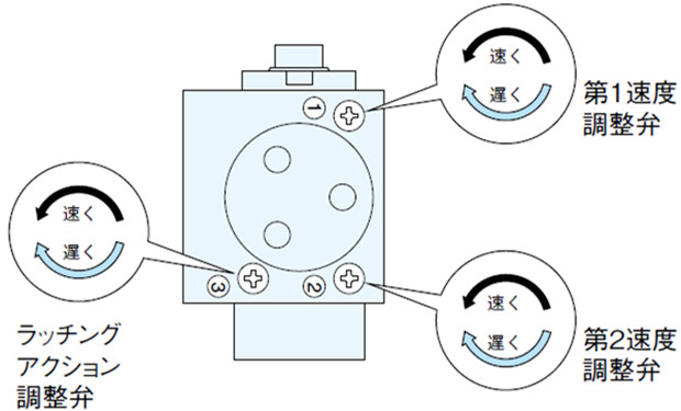 日本BYOBI利尤比閉門器S1003P