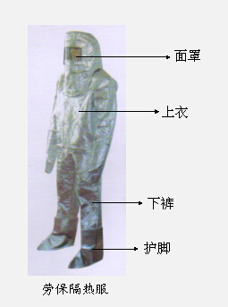 山東防火耐高溫服廠家  耐1000度高溫消防隔熱服廠