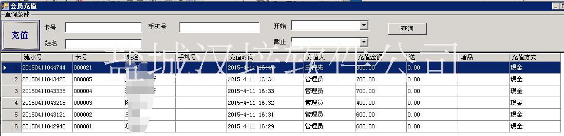 燃?xì)庹竟芾碥浖С侄伍_發(fā)