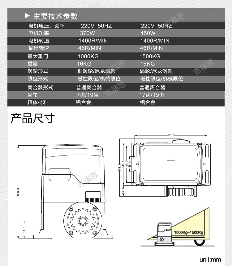 吉福思廠家直銷平移門電機(jī)fs-y03
