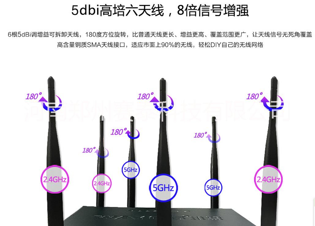 WSR-640C智慧營銷無線網(wǎng)關(guān) 維盟路由器 智慧WiFi 無線AP