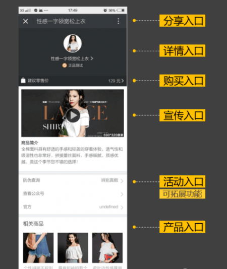 微信掃一掃商品碼*潮流 微信掃一掃商品碼系統(tǒng)