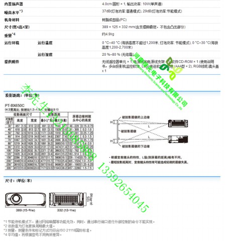 河南接近感應(yīng)控制 觸發(fā)播放系統(tǒng) 河南接近感應(yīng)控制 觸發(fā)播放系統(tǒng) 人體感應(yīng)播放視頻