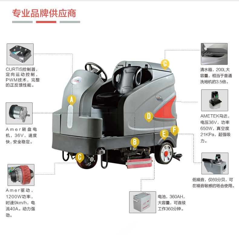 高美大型駕駛電瓶洗地車GM230|武漢高美洗地車