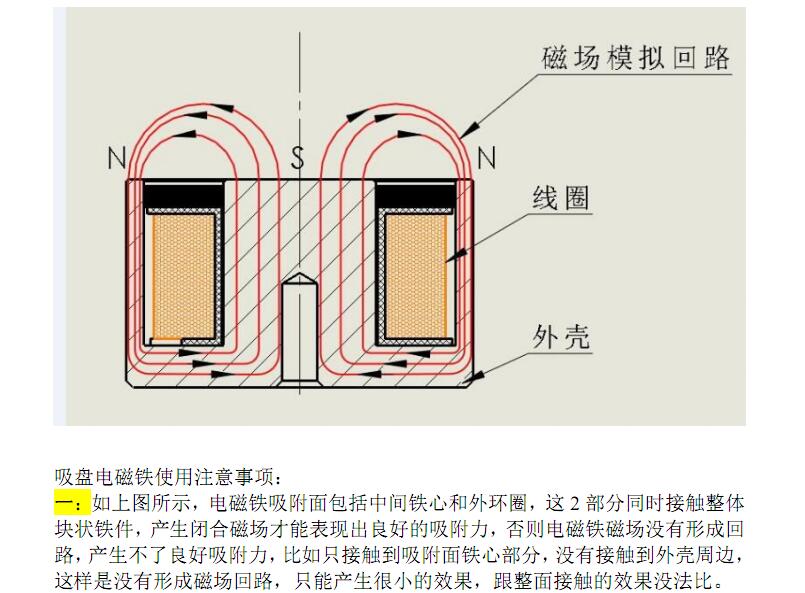 供應(yīng)小型起重電磁鐵吸盤(pán)H8040|搬運(yùn)鋼板*電磁鐵吸盤(pán)