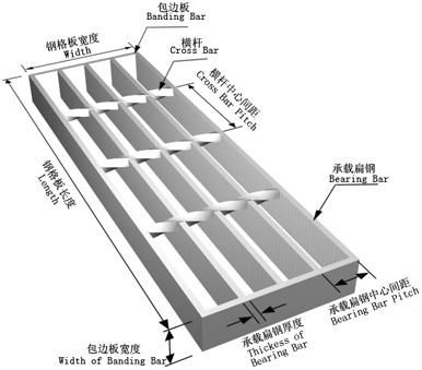 踏步板 旋梯踏步板