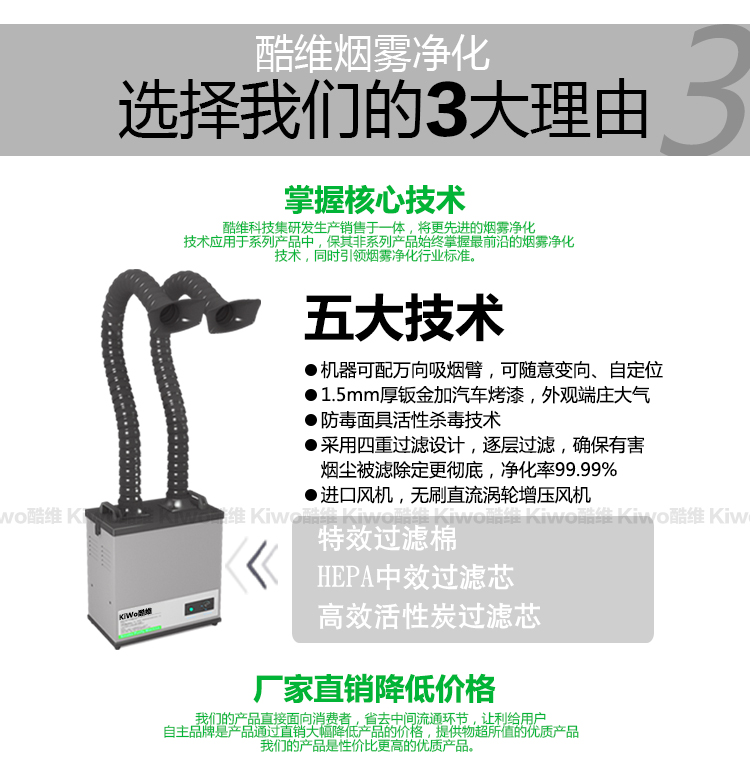 煙霧凈化器*3年