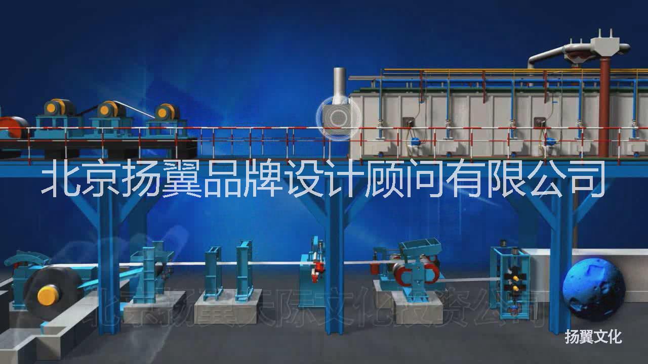 北京揚翼文化供應(yīng)連續(xù)涂鍍與退火工藝設(shè)備演示動畫