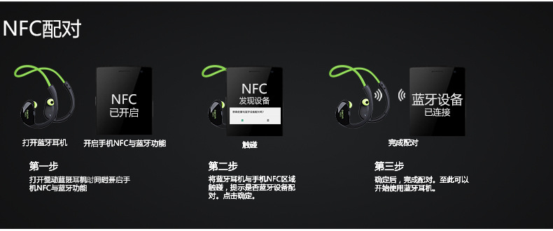 私享音頻運動藍牙耳機跑步掛耳式