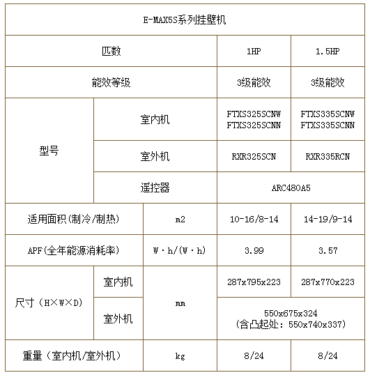 貴州家用空調(diào)E-MAX5廠家