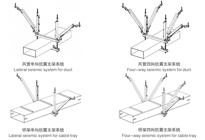 風(fēng)管橋架虹吸排水管道抗震支架、防晃支架、吊架生產(chǎn)設(shè)計廠家